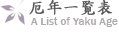 Nꗗ\ A List of Yaku Age